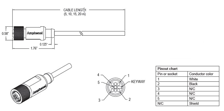 Mechanical Drawing - Amphenol Wilcoxon A-M12-PUR80-02-B Process Automation M12 Assemblies